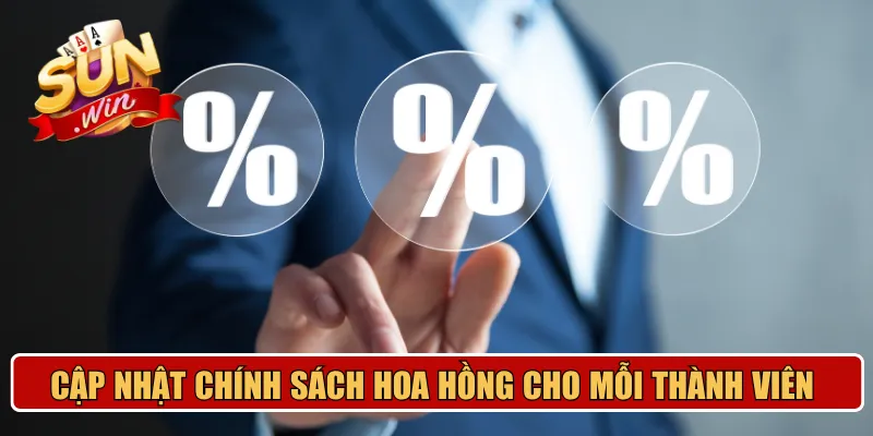 Cập nhật chính sách hoa hồng cho mỗi thành viên của kênh kiếm tiền